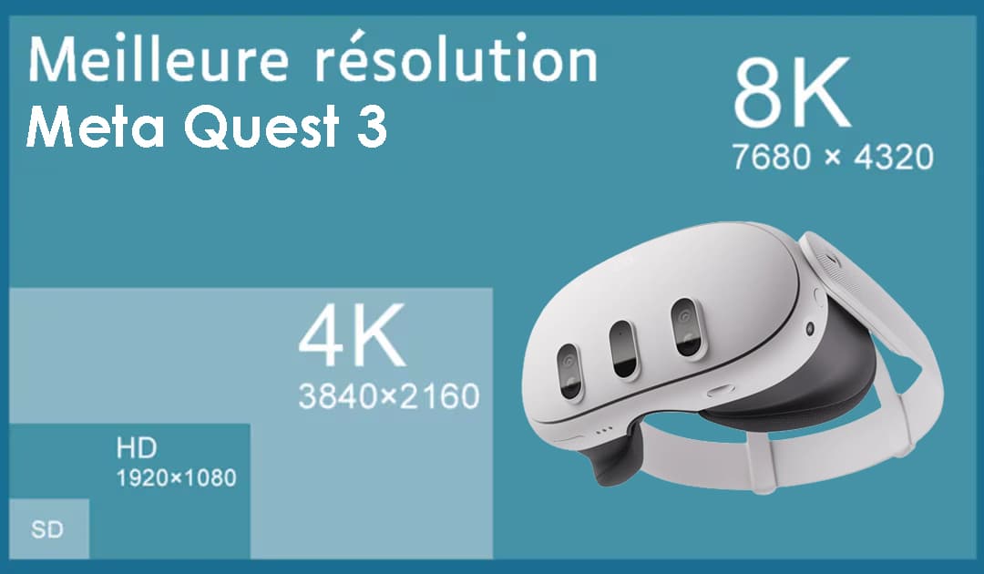 Meta Quest 3: 360° Video Encoding with AV1