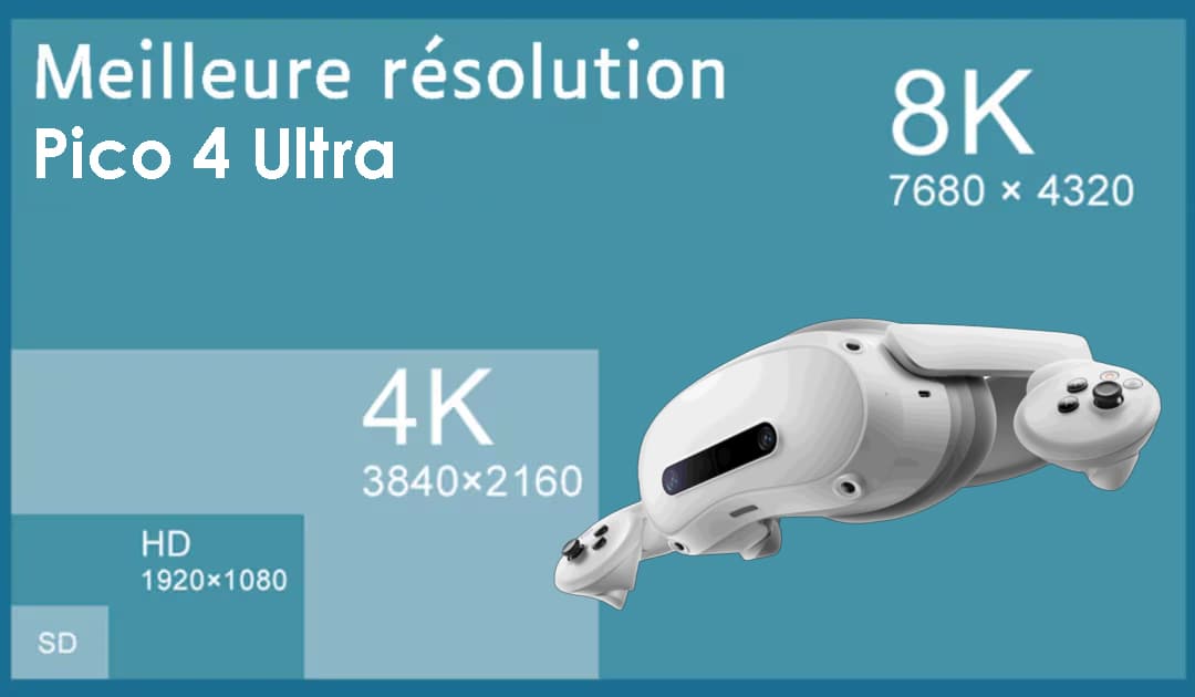 Pico 4 Ultra : encodage vidéo 360° haute définition