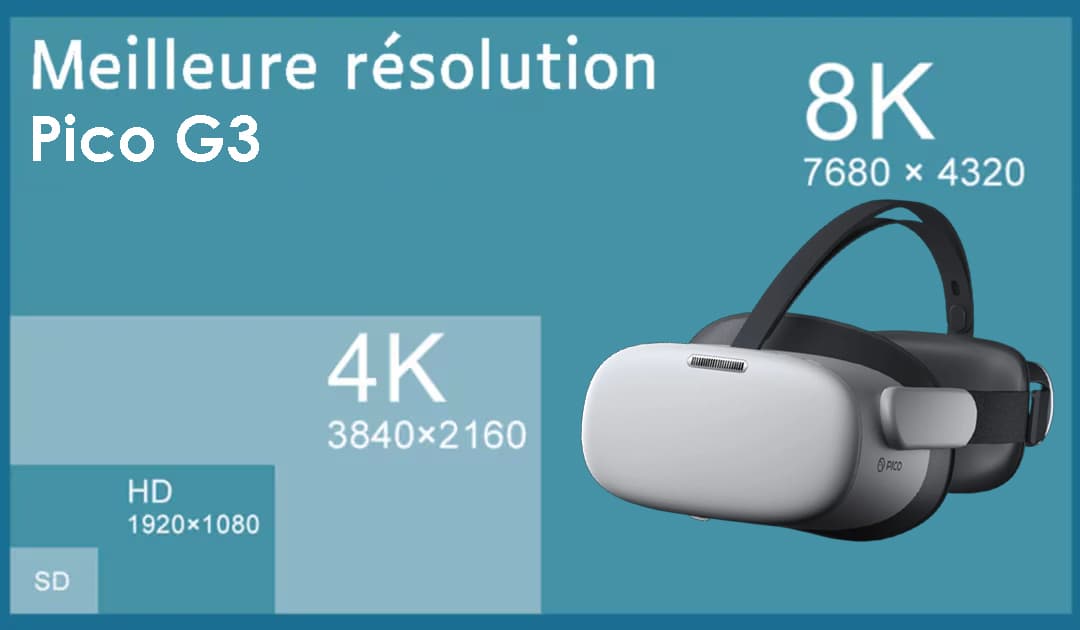 Pico G3: 360° Video for Professional 3DoF Headset