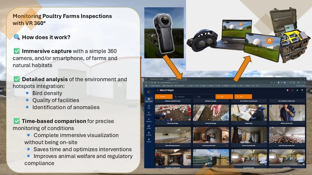 Présentation VR immersive agricole au SPACE Rennes - Innozh