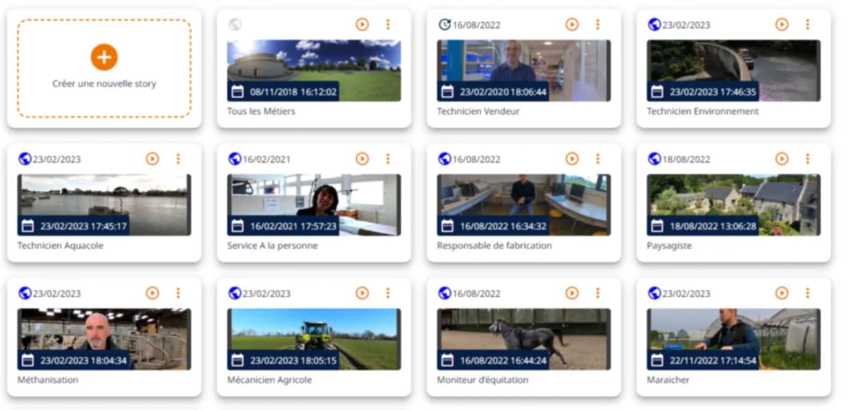 Catalogue métiers 360 immersif