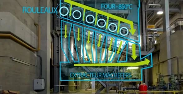 Industrie & Maintenance