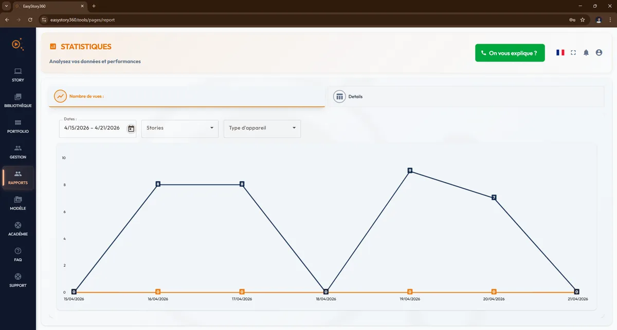 Page Statistiques easystory360 : graphique vues sur période, filtres dates / stories / type d'appareil