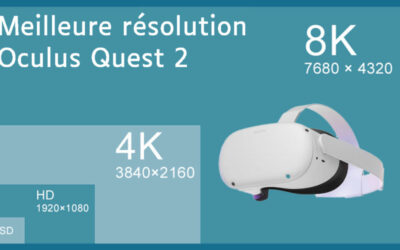 Paramètres d’exportation vidéo Oculus Quest 2